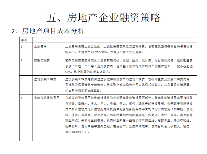 房地产项目定位与策划分析-成本分析1