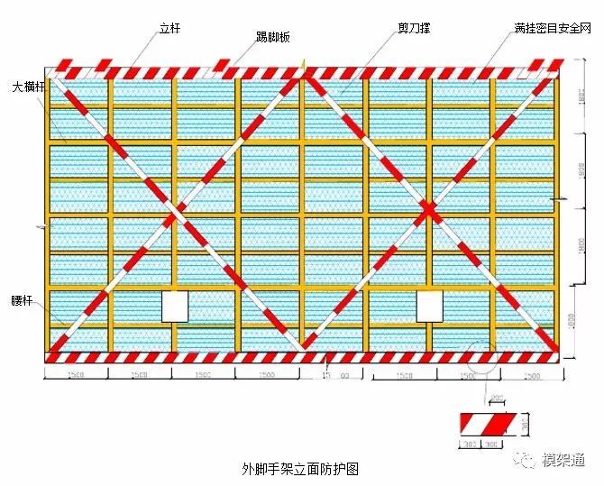 最新工字钢悬挑脚手架做法和规范-https://image.ipaiban.com/upload-ueditor-image-20171009-1507520215446082488.jpg