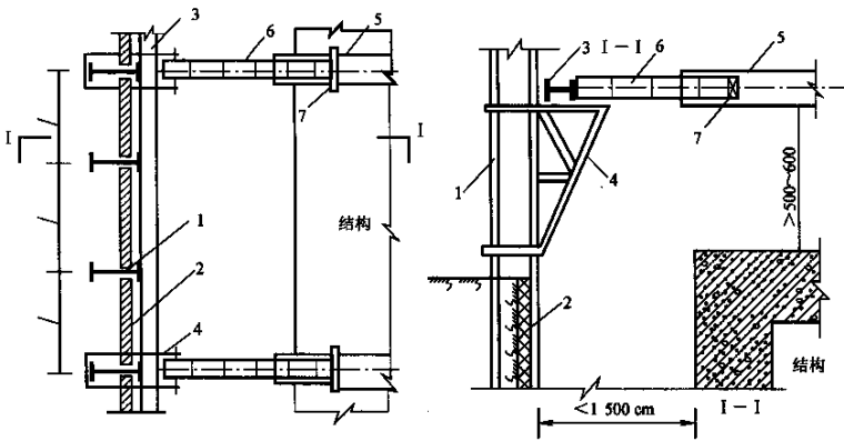 东湖隧道之六明挖隧道施工（PPT，127页）-基坑支护结构