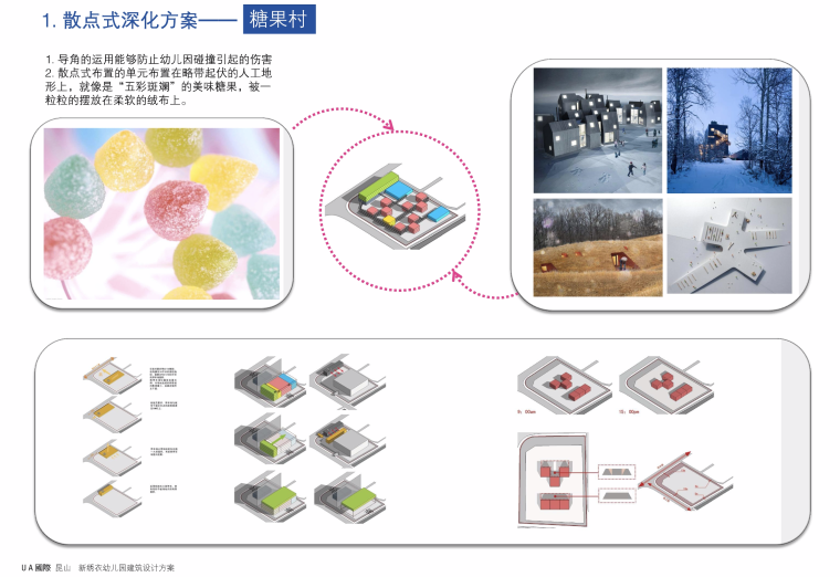 [江苏]27班现代风格幼儿园建筑设计方案（CAD+SU+文本）-屏幕快照 2018-12-12 下午12.03.05