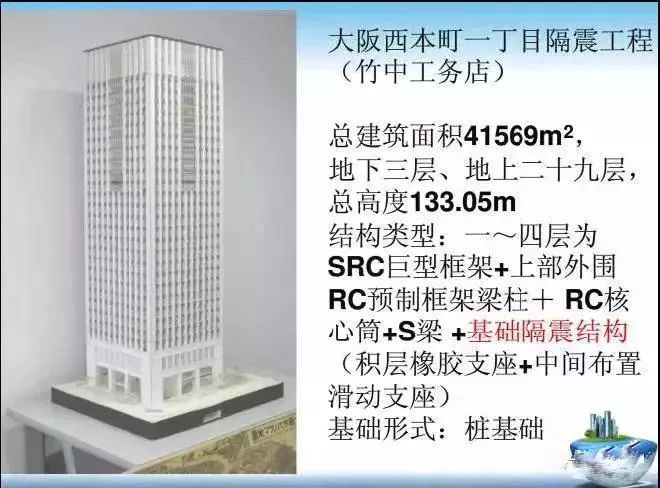 我国装配式建筑技术与日本、欧洲有何差别？_21