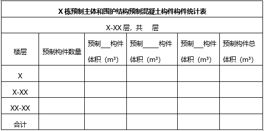 深圳市装配式建筑项目预制率和装配率计算书（参考格式，word）_2