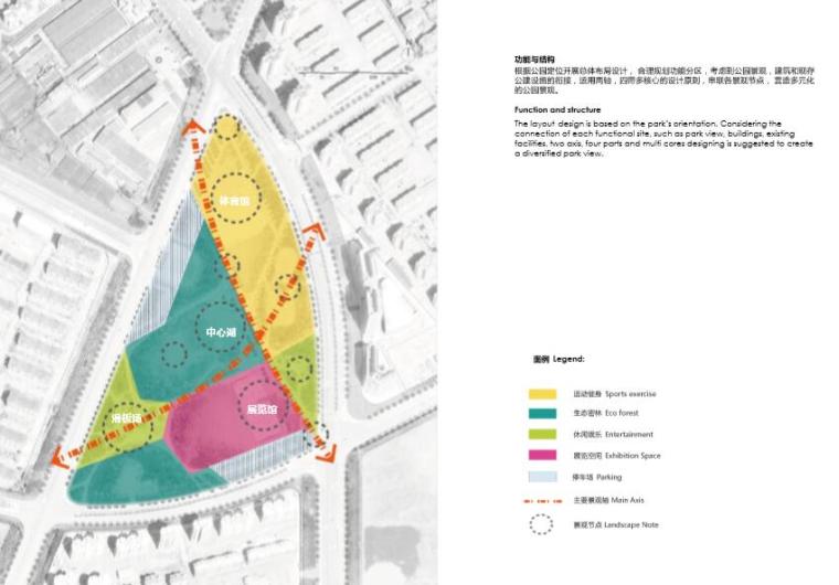 [天津]张家窝镇中心生态公园方案设计（屋顶花园，生态自然）-C功能结构分析