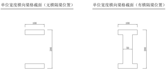 两点之间直线最短，为什么桥梁还要做成曲线呢？_26