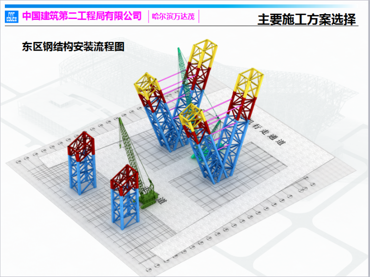 知名地产茂超大文化旅游综合建筑群项目汇报文件（106页，图文丰富）-QQ截图20170719113943.png