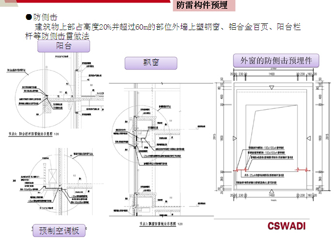 装配式混凝土建筑电气设计PPT讲义（图文并茂）-防雷构件预埋