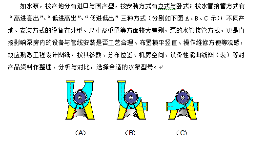 BIM技术在广场机电工程应用的分析._3