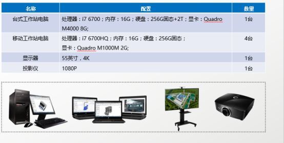 沙钢高炉煤气发电厂安装工程BIM专项应用_2