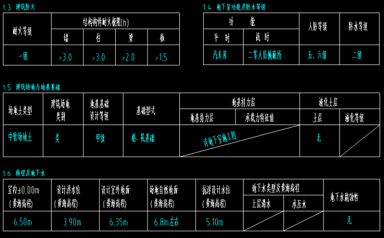 150m框架-核心筒办公楼结构施工图_14