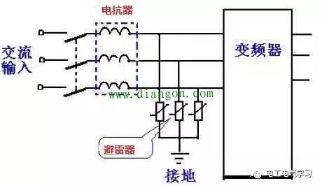 如何防止雷电过电压损坏变频器_1