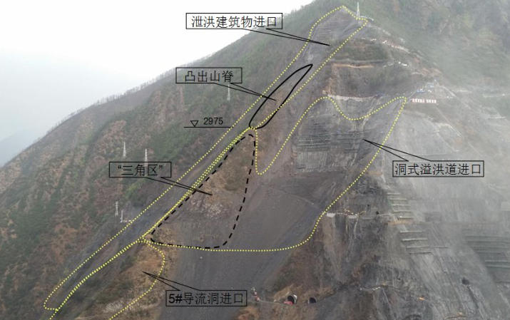 两河口700m级上下重叠相邻边坡群快速施工技术-施工干扰图