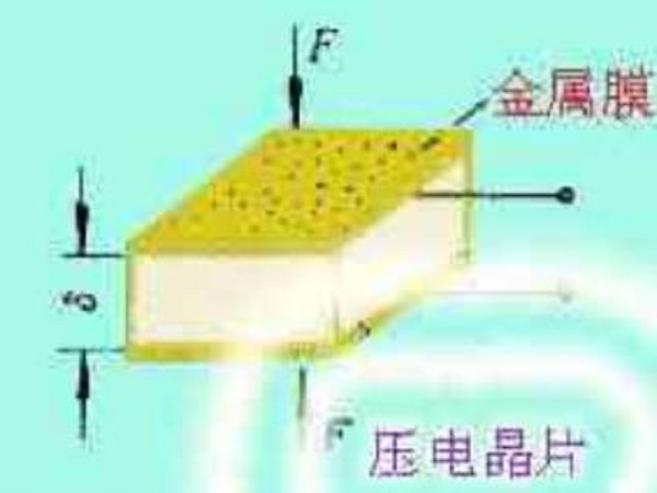 岩土基础知识资料下载-岩土工程测试技术pdf版（共25页）