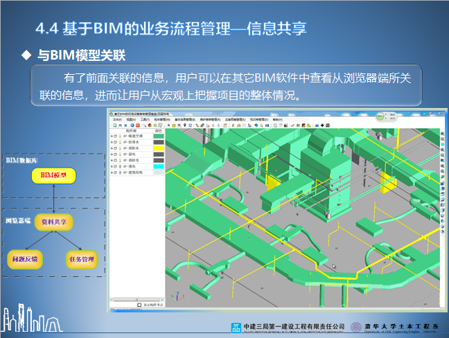 [北京]购物中心-基于BIM的建筑工厂化管理系统_6
