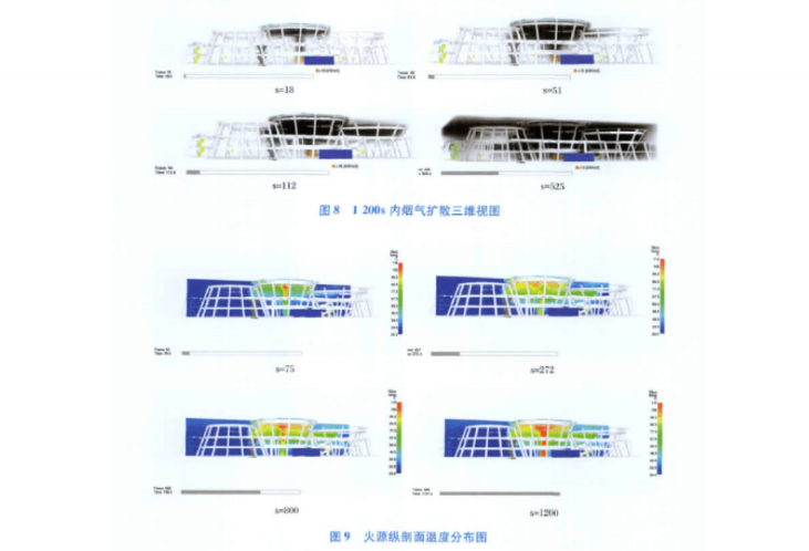 基于BIM的性能化分析手段在建筑防火设计中的研究与实践_9