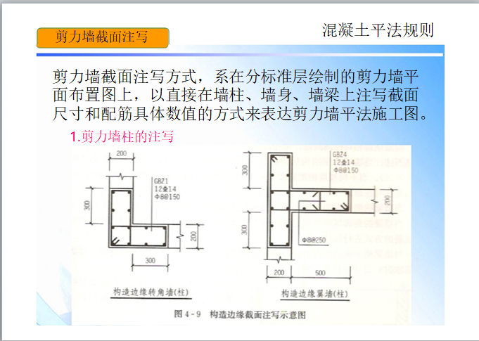 混凝土平法规则——剪力墙平法识图-剪力墙截面注写