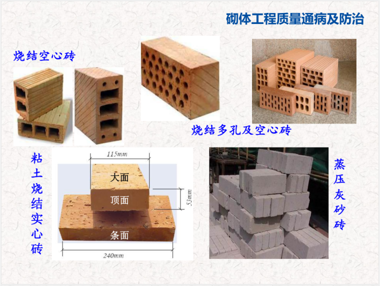 砌体工程质量通病及防治-砌体材料分类