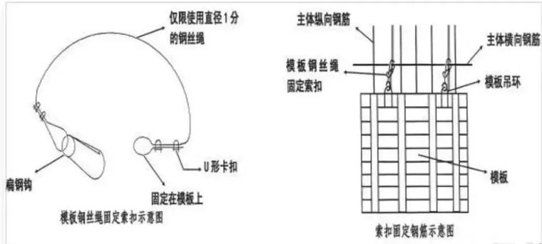 26条施工现场管理总结，附事故案例，不收不行！-微信图片_20181103110245.jpg