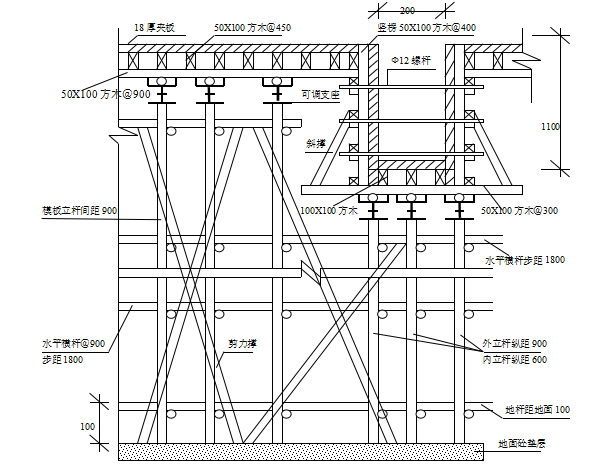 廊桥脚手架施工方案资料下载-高支撑满堂红脚手架施工方案