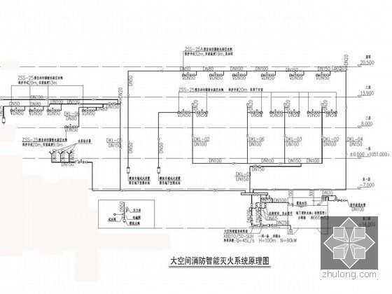 [贵州]活动中心建筑给排水施工图（大空间智能灭火 雨水回用）-大空间消防智能灭火系统原理图