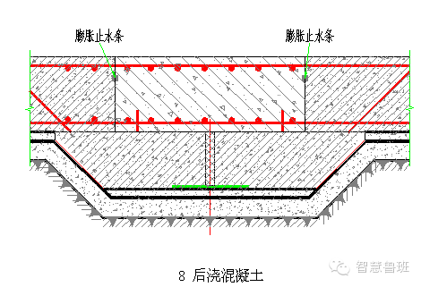 超前止水后浇带技术交底_11