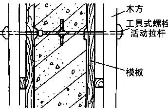 防水工程施工合集下载专区~附全套技术交底-2.webp.jpg