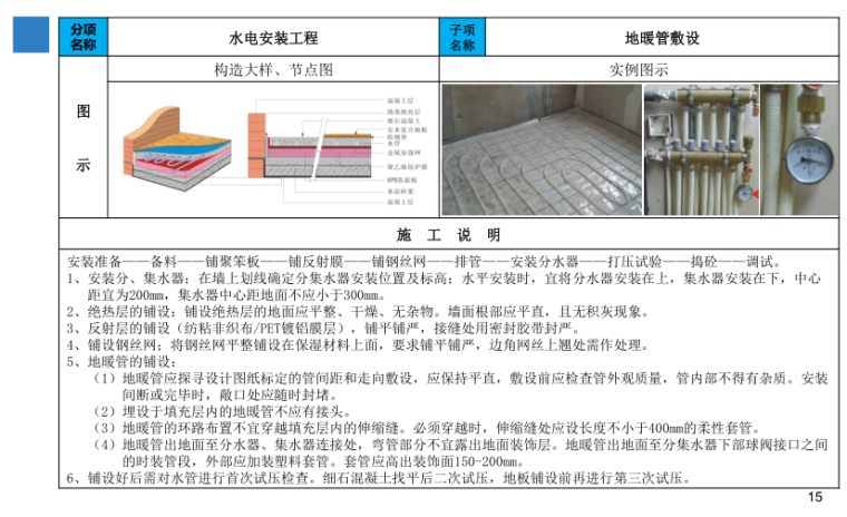 《精装修施工工艺》标准手册_6