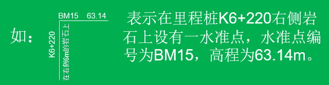 不懂这些识图技巧，别给我说你会看图纸_12