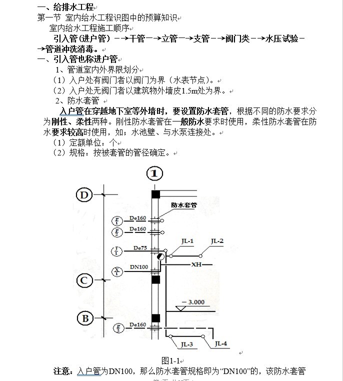 安装工程算量给排水专业实例(含图纸及计算式)-1、给排水工程