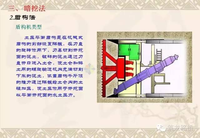 常用地铁施工方法都是怎么施工的？一步一步画给你看！_60