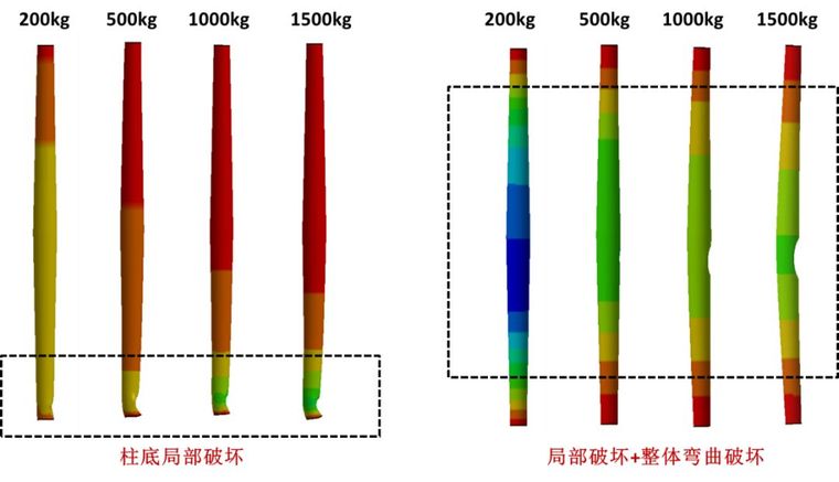 如何抵御地震、风雪灾害及偶然作用？以乌鲁木齐国际机场北航站区_17