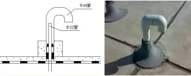 屋面施工的23种做法_2