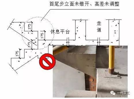 工程细节施工禁止及推荐标准做法汇编，图文讲解！_10