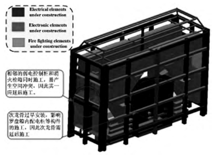 建筑机电设备安装技术资料下载-BIM在新机场航站楼机电设备安装与运营中的应用