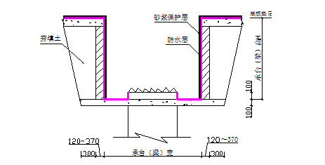 [湖南]道州文化体育（公园）施工组织设计（二百余页）_2