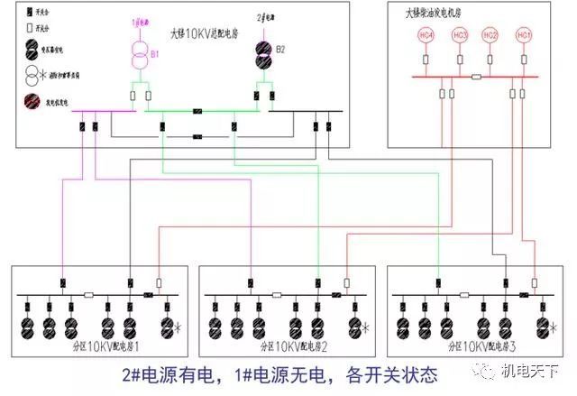 上海中心机电各专业设计图文介绍与分析_33