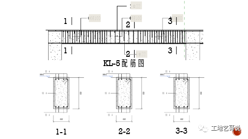 绘图量减少2/3的方法—平法标注的由来及历史_13