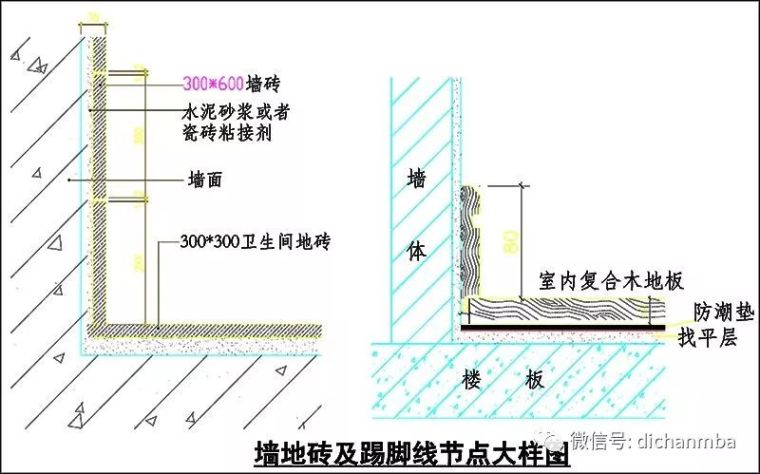 万科精装修通用节点施工标准图集，推荐收藏！_22