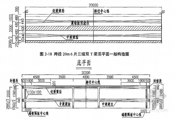 简支梁桥毕业论文汇编1927页22篇（硕士论文 博士论文）-跨径20m 6片三组双T梁底平面一般构造图 