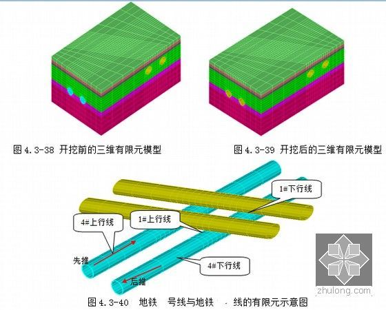 [浙江]粉土粘土区土压平衡盾构地铁区间及冻结法联络通道施工组织设计A3版135页-模型网格