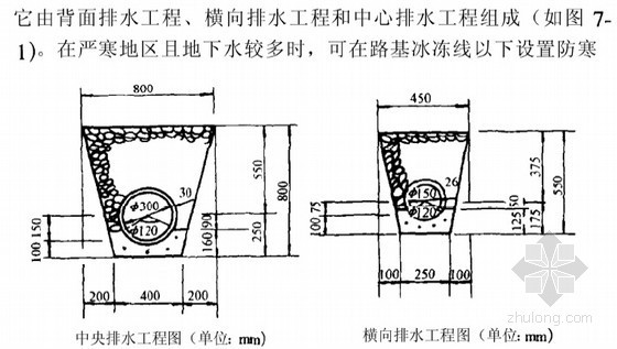 公路工程各种质量通病原因分析及防治措施详解150页-排水工程图 