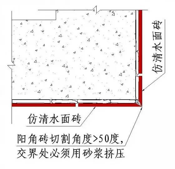 必读！绿城设计总监外传的50张彩色施工图_5