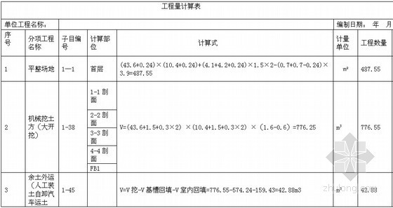 [毕业设计]住宅楼建筑工程预算书(附工程量计算、施工组织设计)158页-工程量计算表 