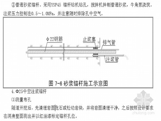 高速公路隧道开工报告（33页 2013年）-砂浆锚杆施工示意图 