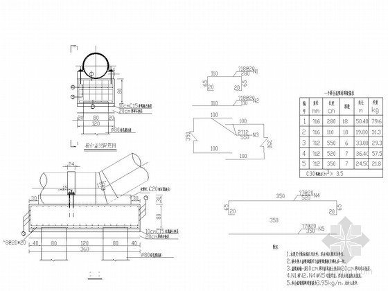 [浙江]市政工程管桥施工图（DN800 DN600 DN300）-桥台承台钢筋构造图 