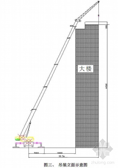 商业城图纸资料下载-南京某商业城钢结构吊装方案（附图）