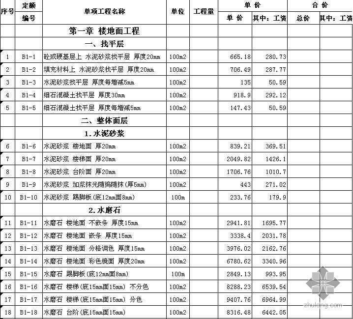 2017江西省房建定额资料下载-江西省装饰装修2005年定额（EXCEL）