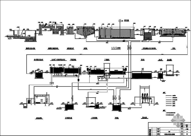 污水厂施工总平图资料下载-某污水厂 水力流程图