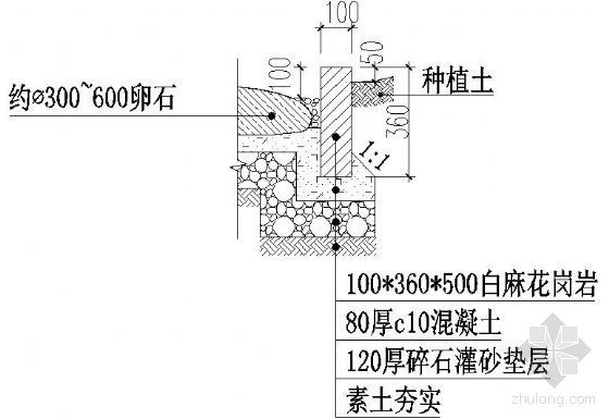 花岗岩平道牙做法详图资料下载-道牙详图01