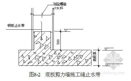 [湖北]住宅小区地下人防工程施工方案- 