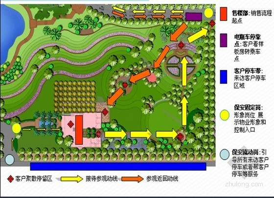 别墅营销方案ppt资料下载-[湖南]中央别墅区2011年度营销总纲（ppt 共148页）